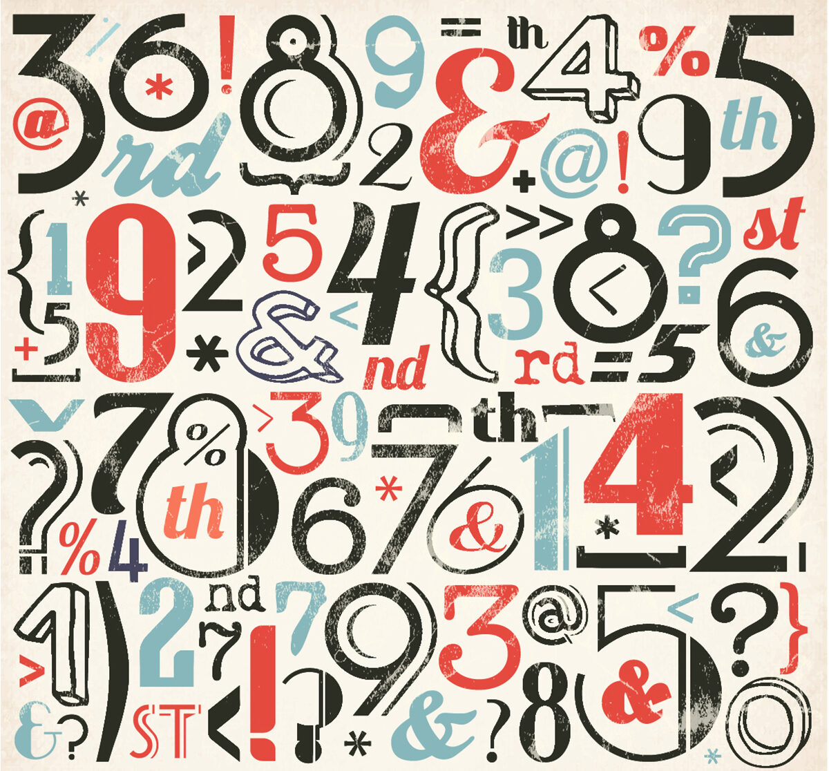 Ordinals in German! आपका जन्मदिन कब है?