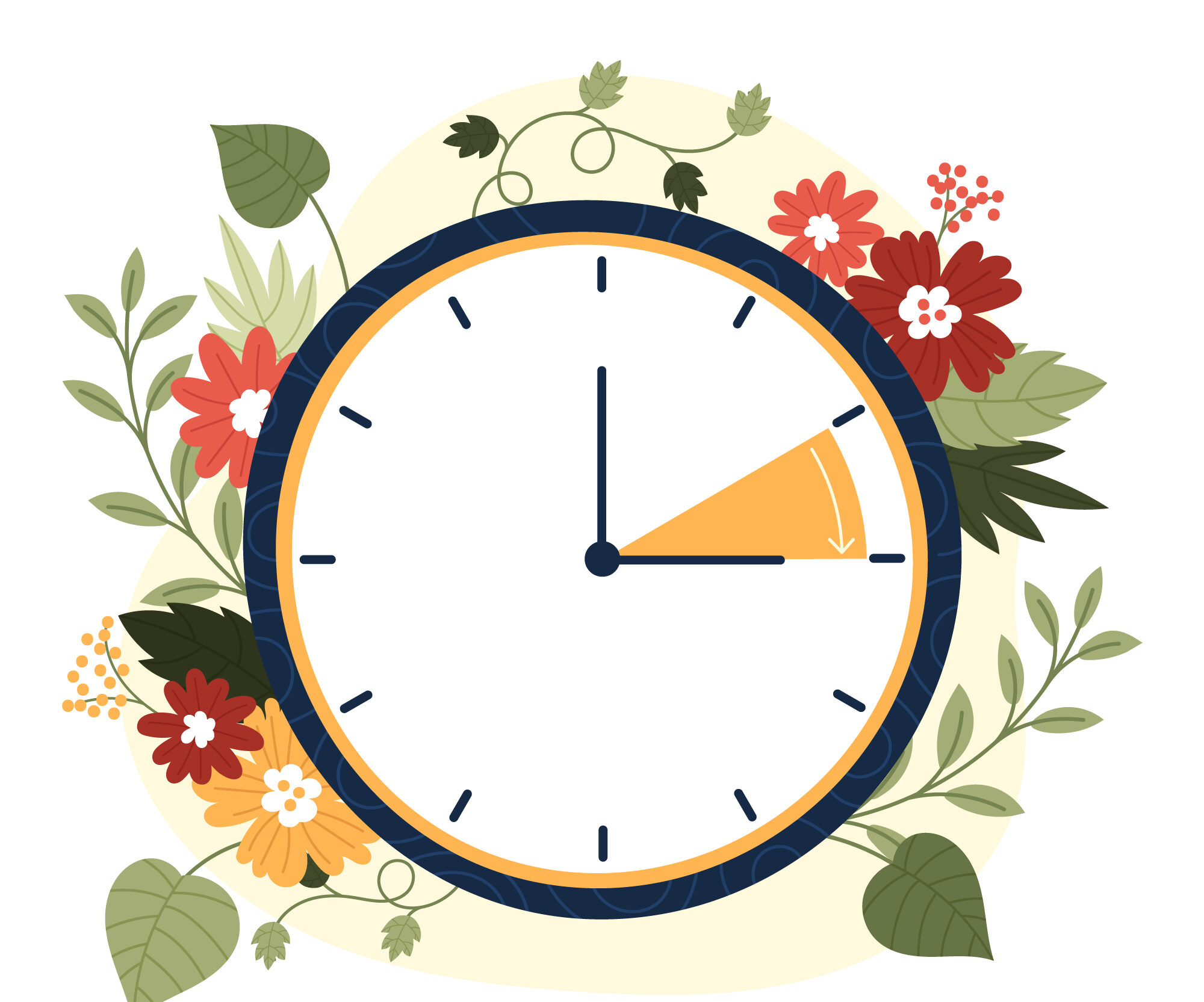 ऑनलाईन जर्मन! जर्मन भाषेत वेळ कशी सांगतात?(भाग-१)